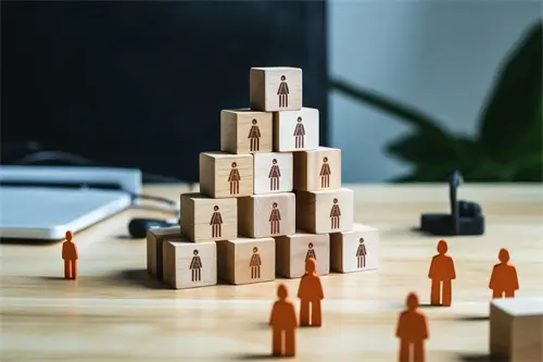 怎么理解科技创造价值